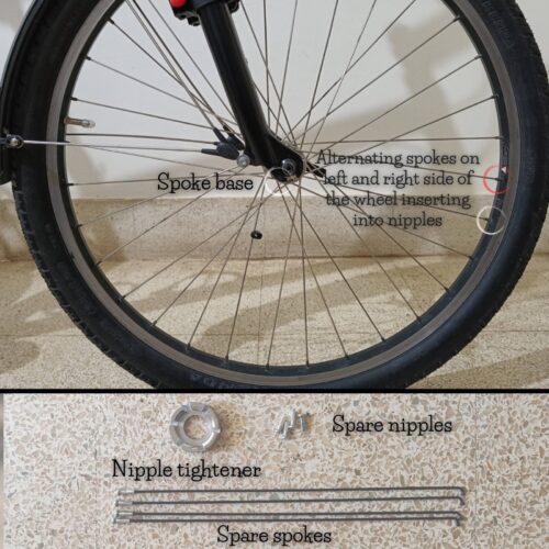 Broken spokes during all-India cycle tour